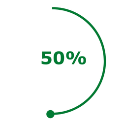 50% faster document search