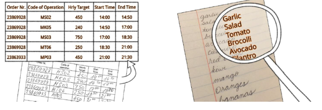MetaServer_extract_text_Azure_AI_Document_Intelligence_Azure_AI_Vision