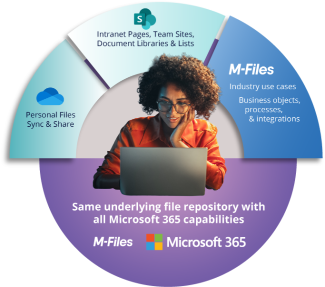 Microsoft-announcement-the-development-wheel